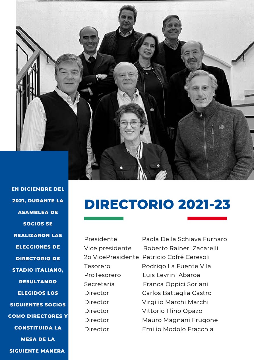 Memoria Anual 2021 CDP Stadio Italiano — page 3