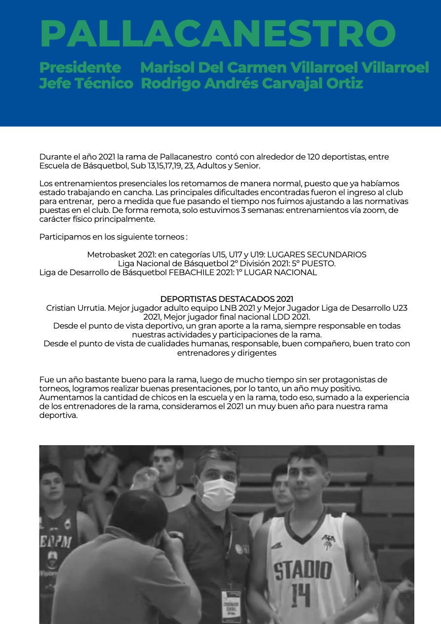 Memoria Anual 2021 CDP Stadio Italiano — page 21