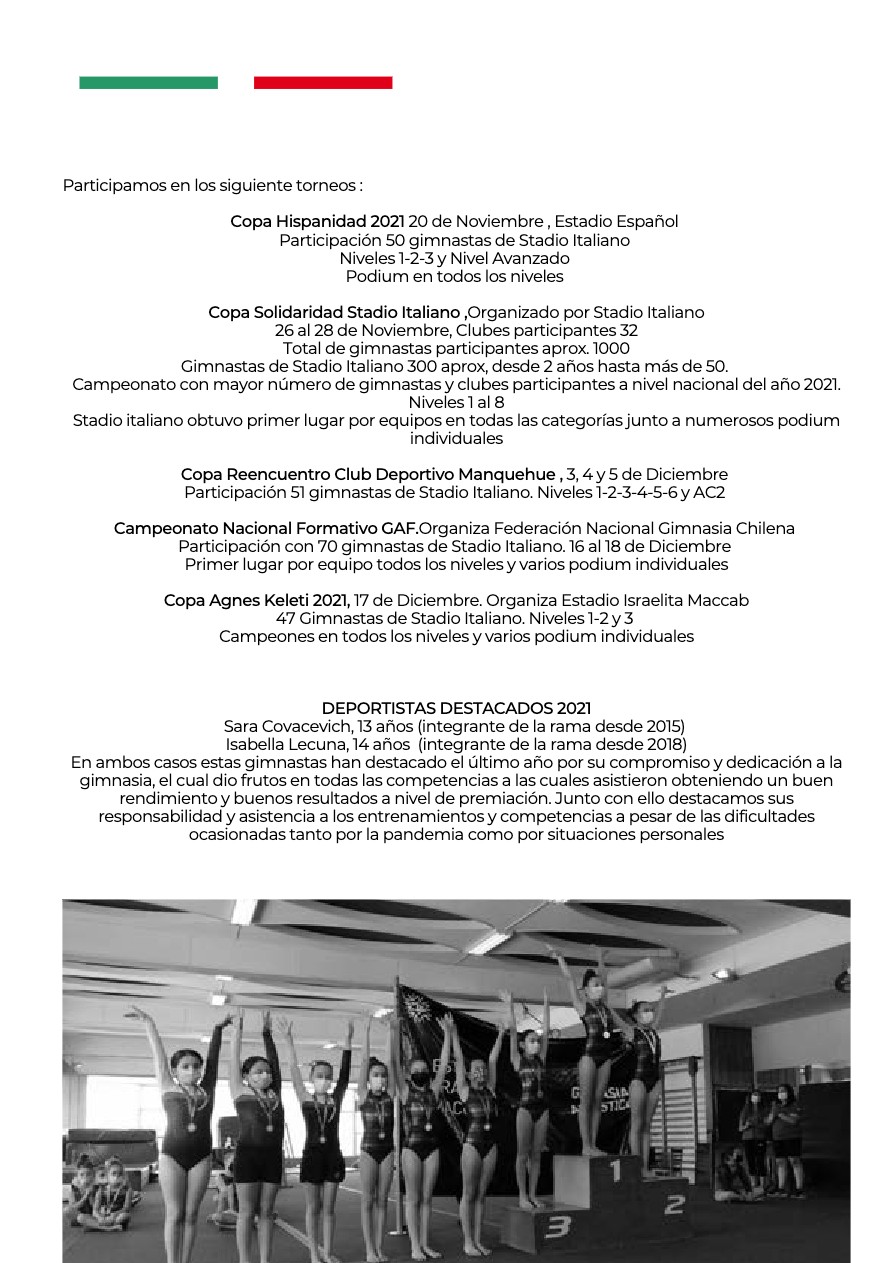 Memoria Anual 2021 CDP Stadio Italiano — page 24