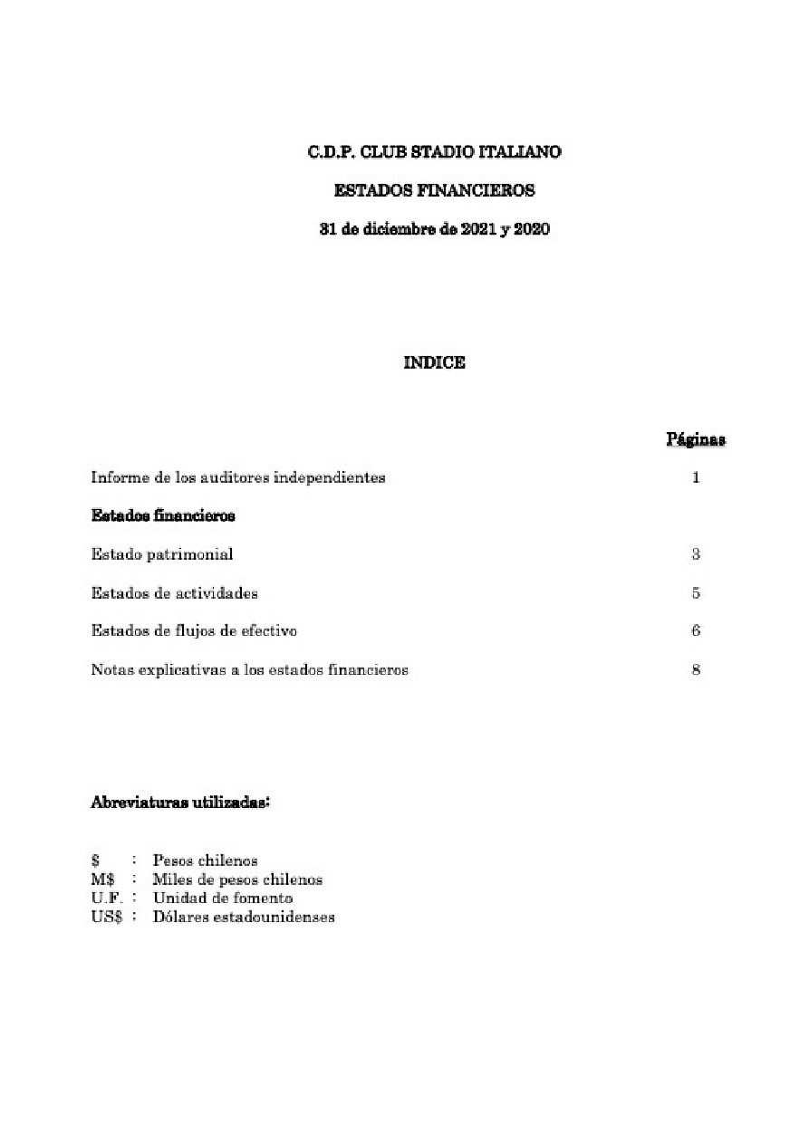 Memoria Anual 2021 CDP Stadio Italiano — page 47