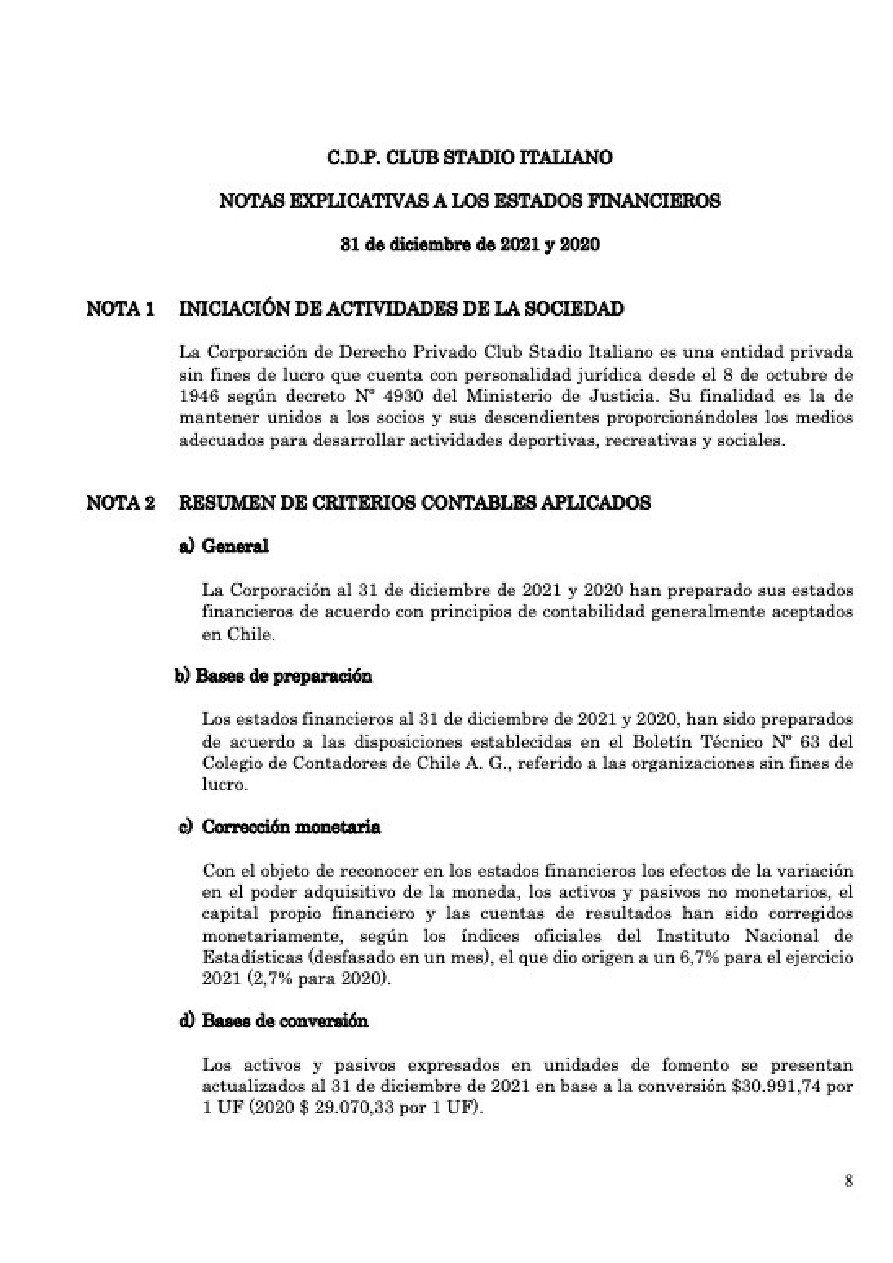 Memoria Anual 2021 CDP Stadio Italiano — page 53