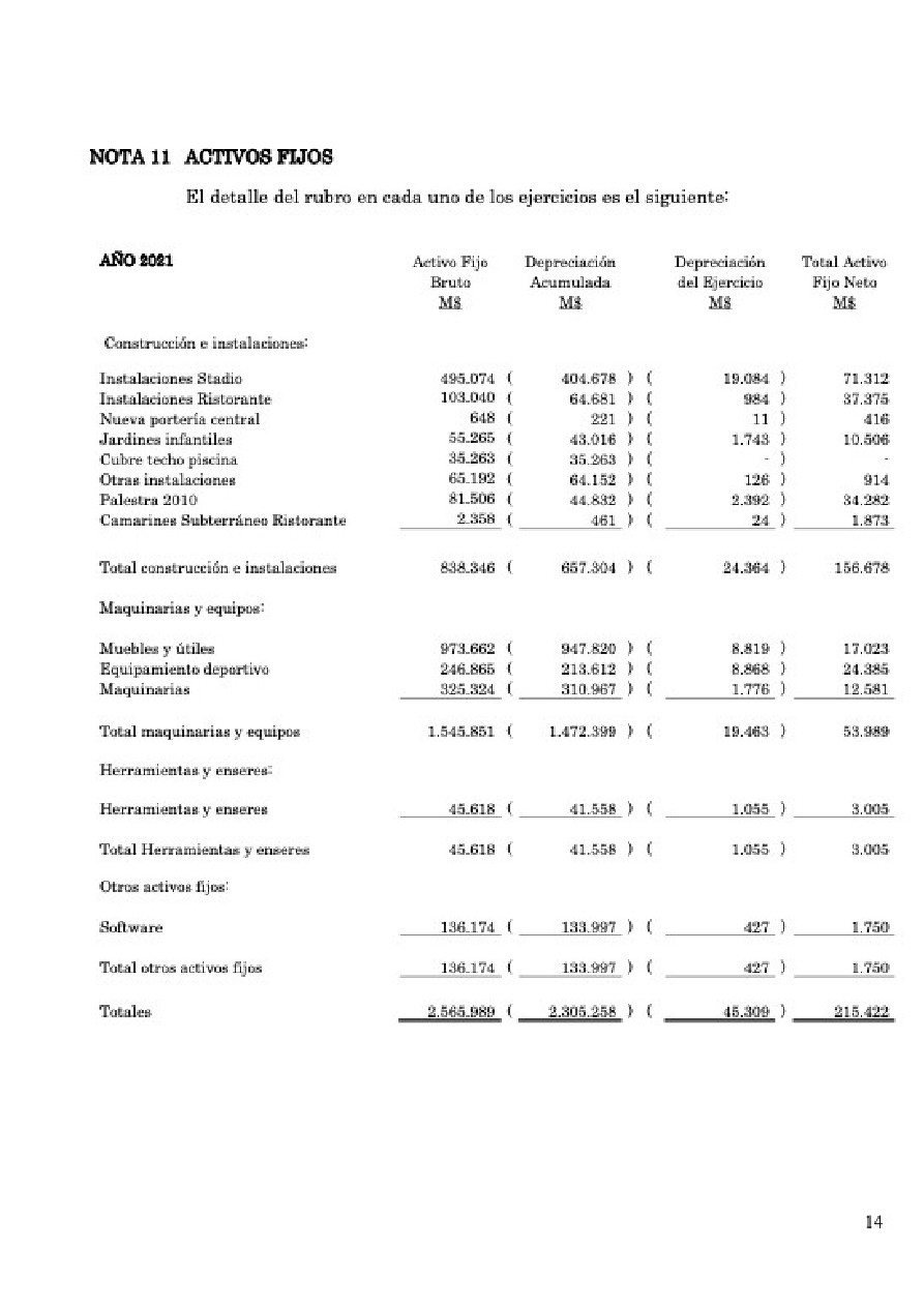 Memoria Anual 2021 CDP Stadio Italiano — page 59