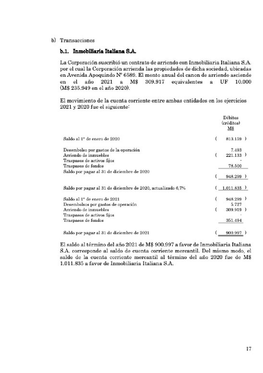 Memoria Anual 2021 CDP Stadio Italiano — page 62