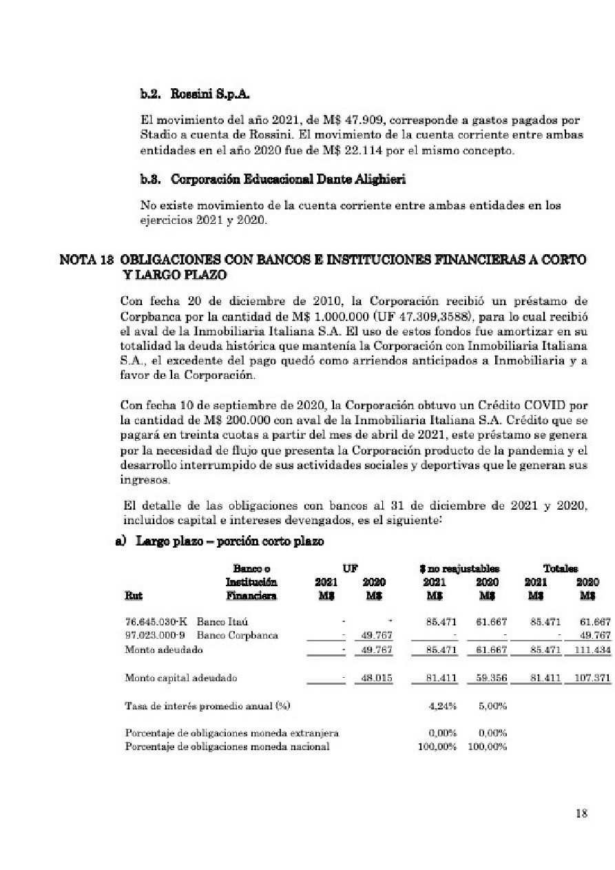 Memoria Anual 2021 CDP Stadio Italiano — page 63
