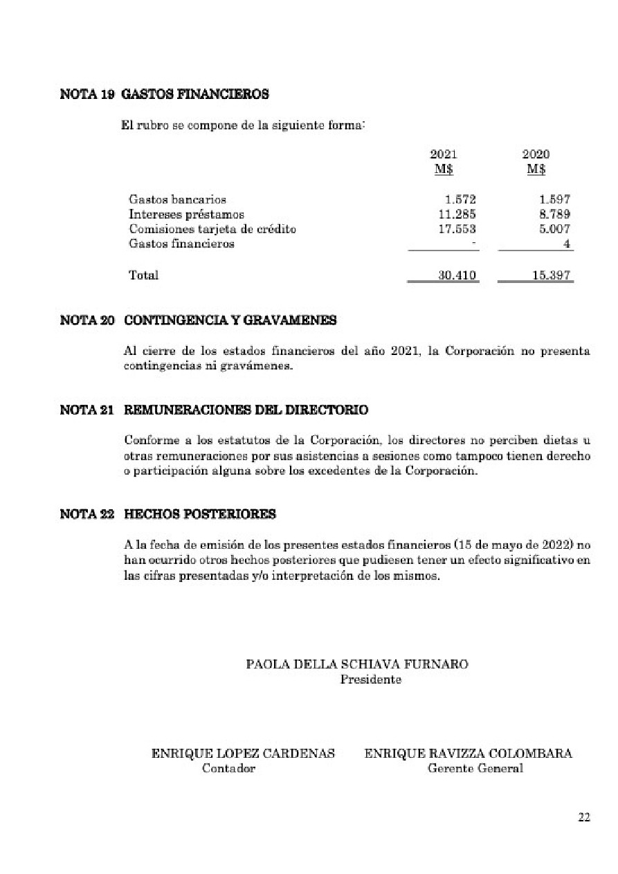 Memoria Anual 2021 CDP Stadio Italiano — page 67
