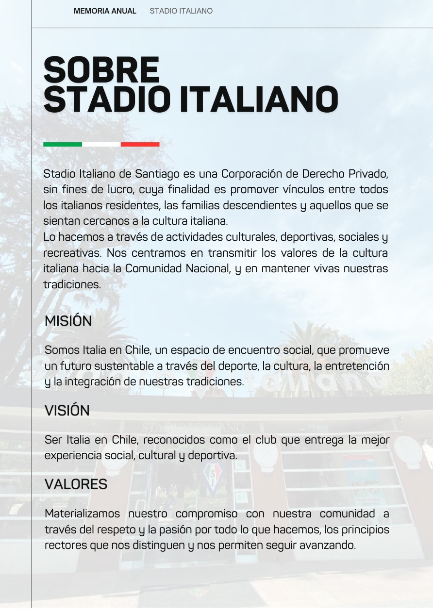 Memoria Anual 2022 — page 2