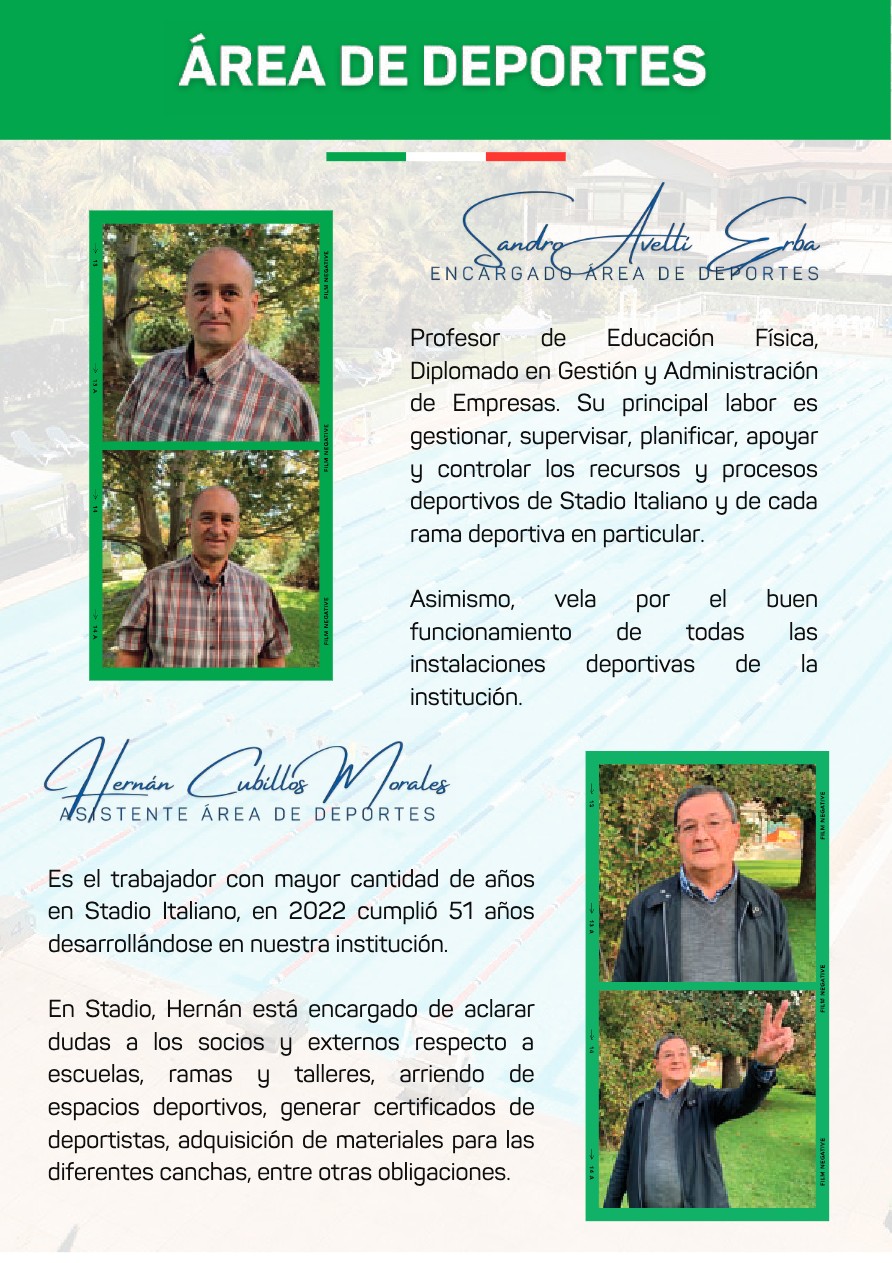 Memoria Anual 2022 — page 13