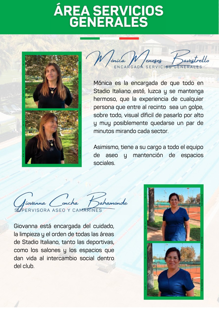 Memoria Anual 2022 — page 18
