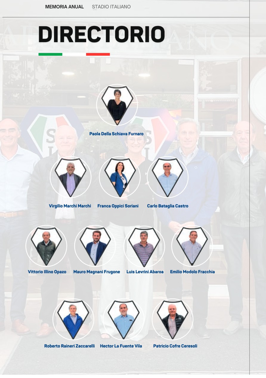 Memoria Anual 2022 — page 3
