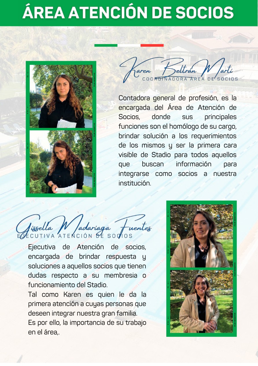 Memoria Anual 2022 — page 22
