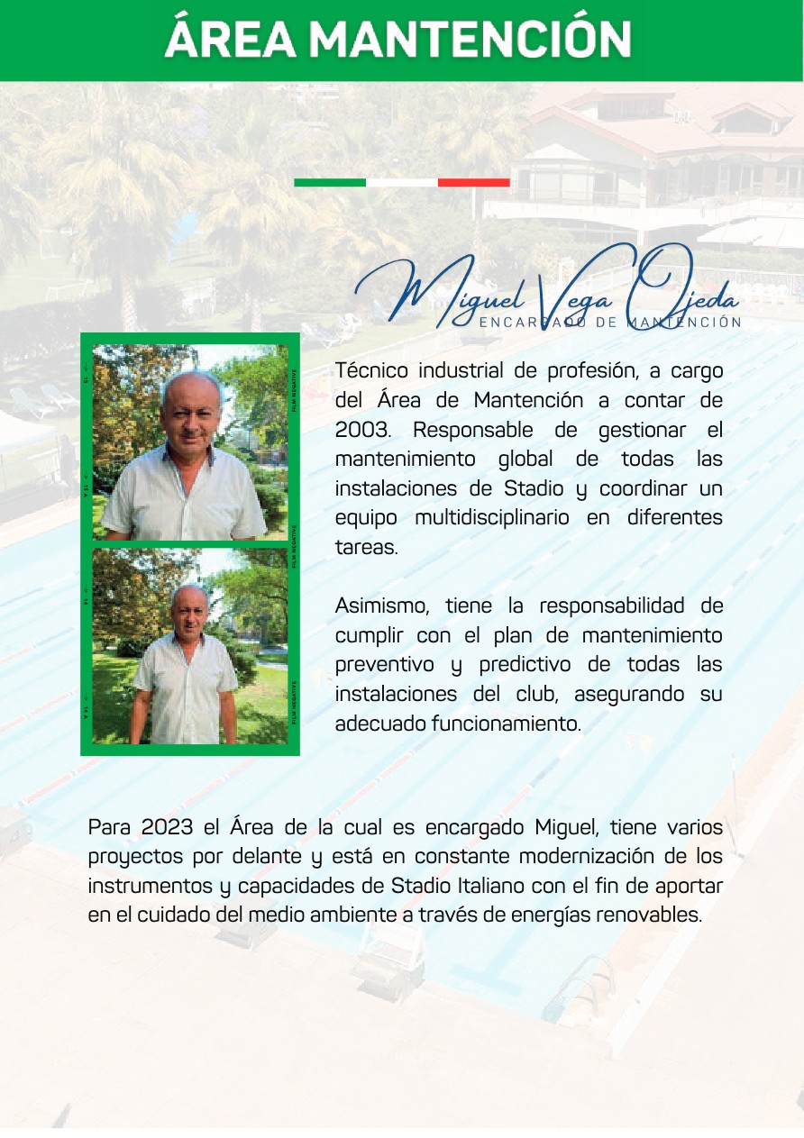 Memoria Anual 2022 — page 23