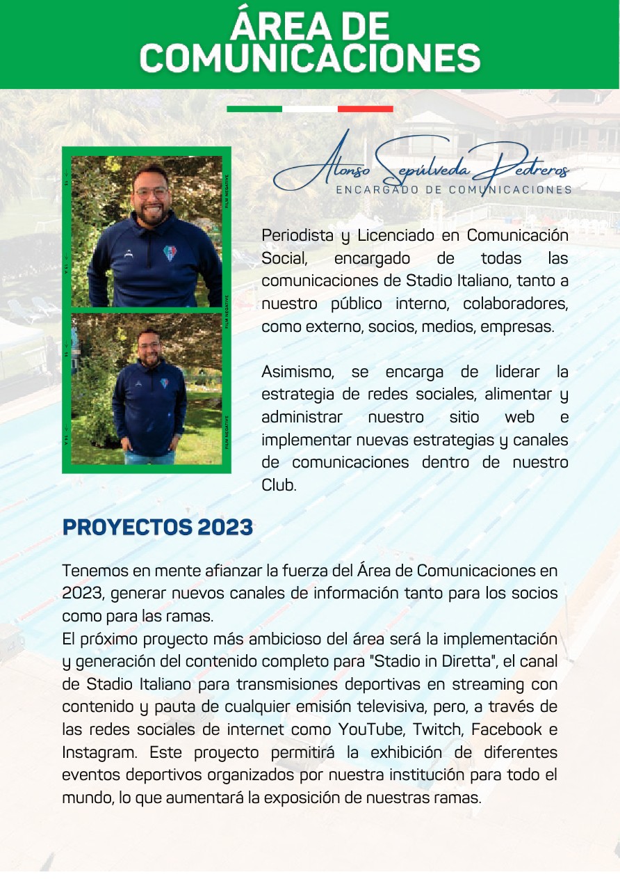 Memoria Anual 2022 — page 24
