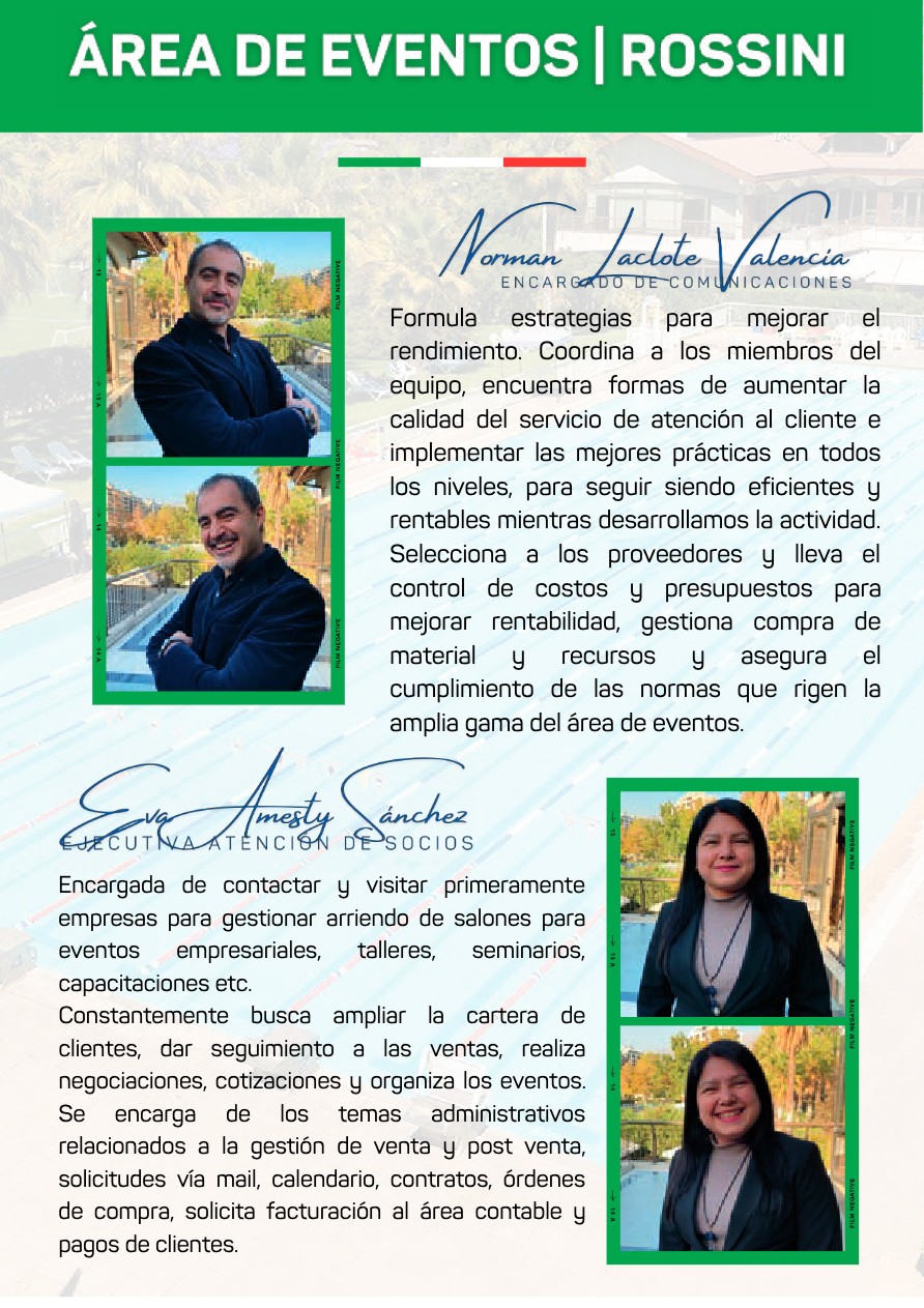 Memoria Anual 2022 — page 25
