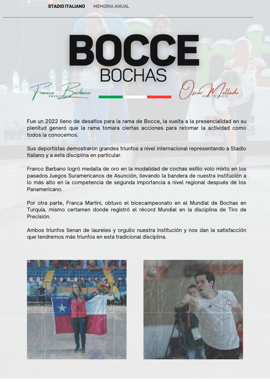 Memoria Anual 2022 — page 33