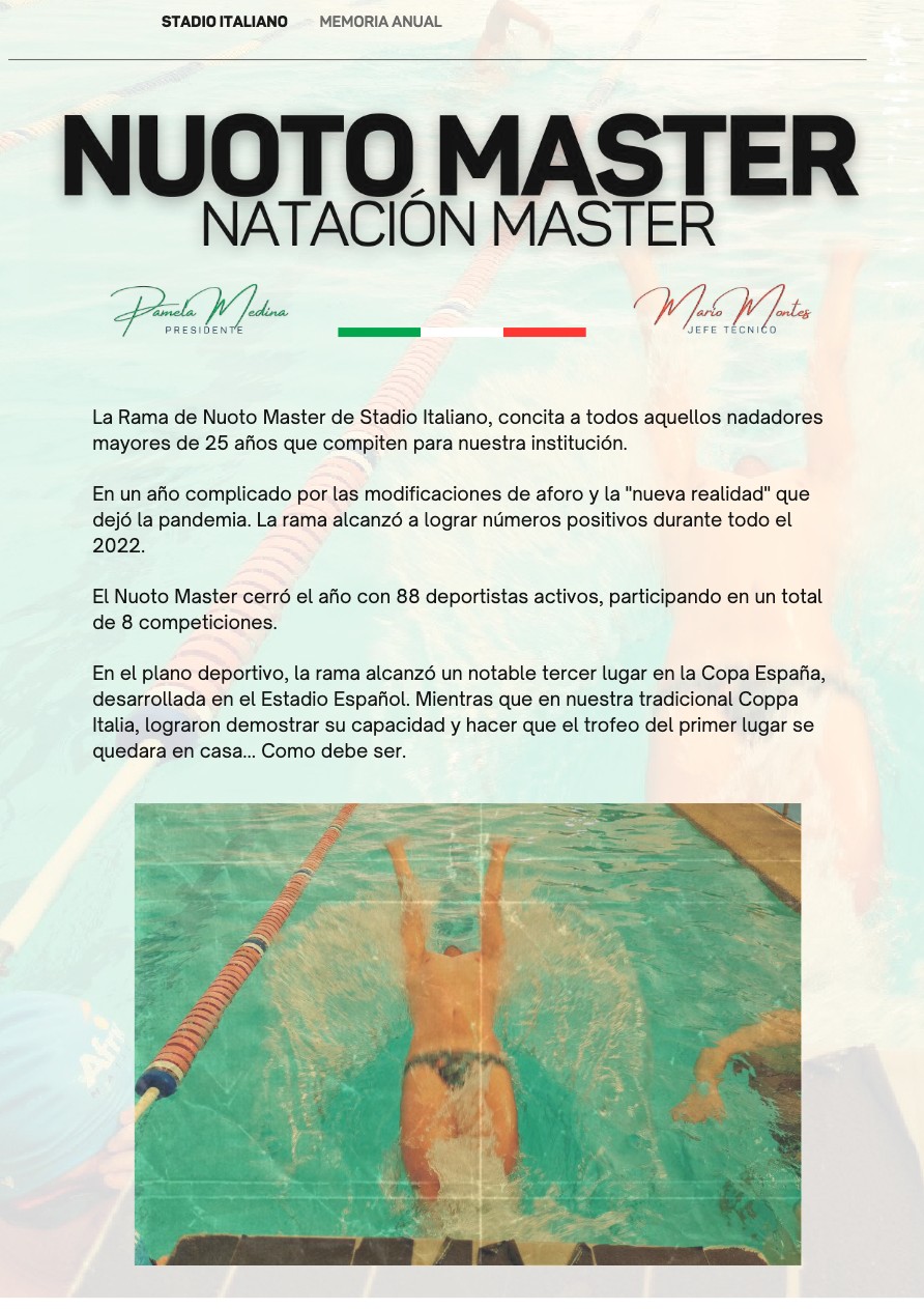Memoria Anual 2022 — page 37