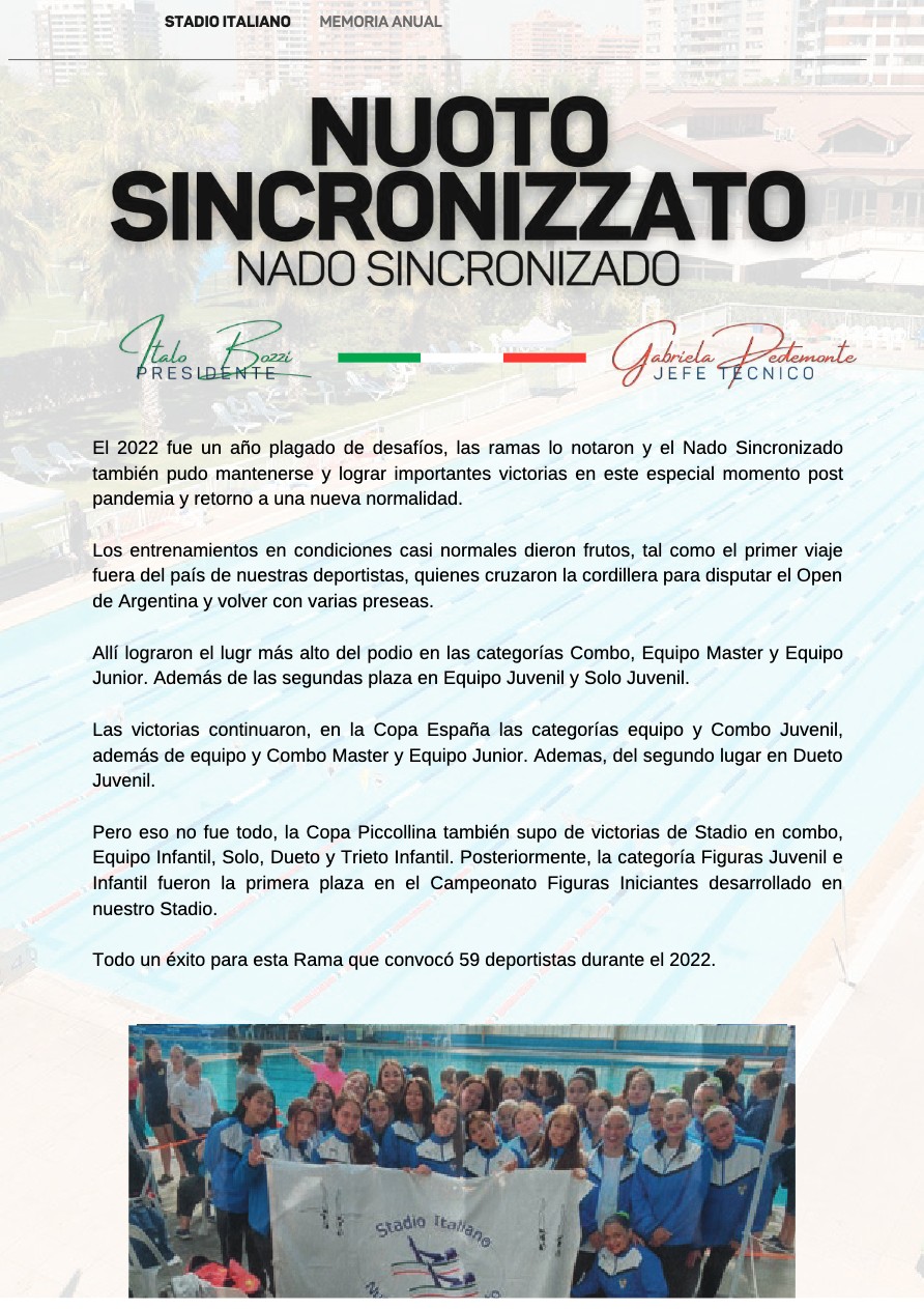 Memoria Anual 2022 — page 38