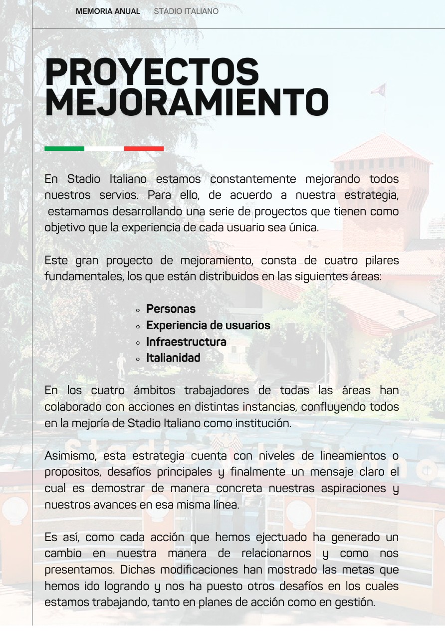 Memoria Anual 2022 — page 6