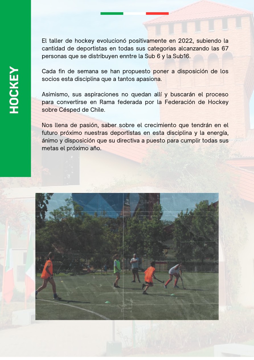 Memoria Anual 2022 — page 52