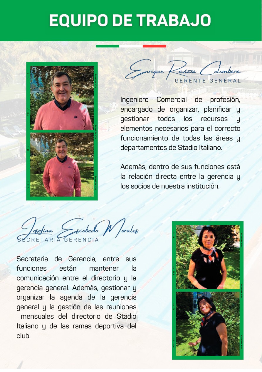 Memoria Anual 2022 — page 7