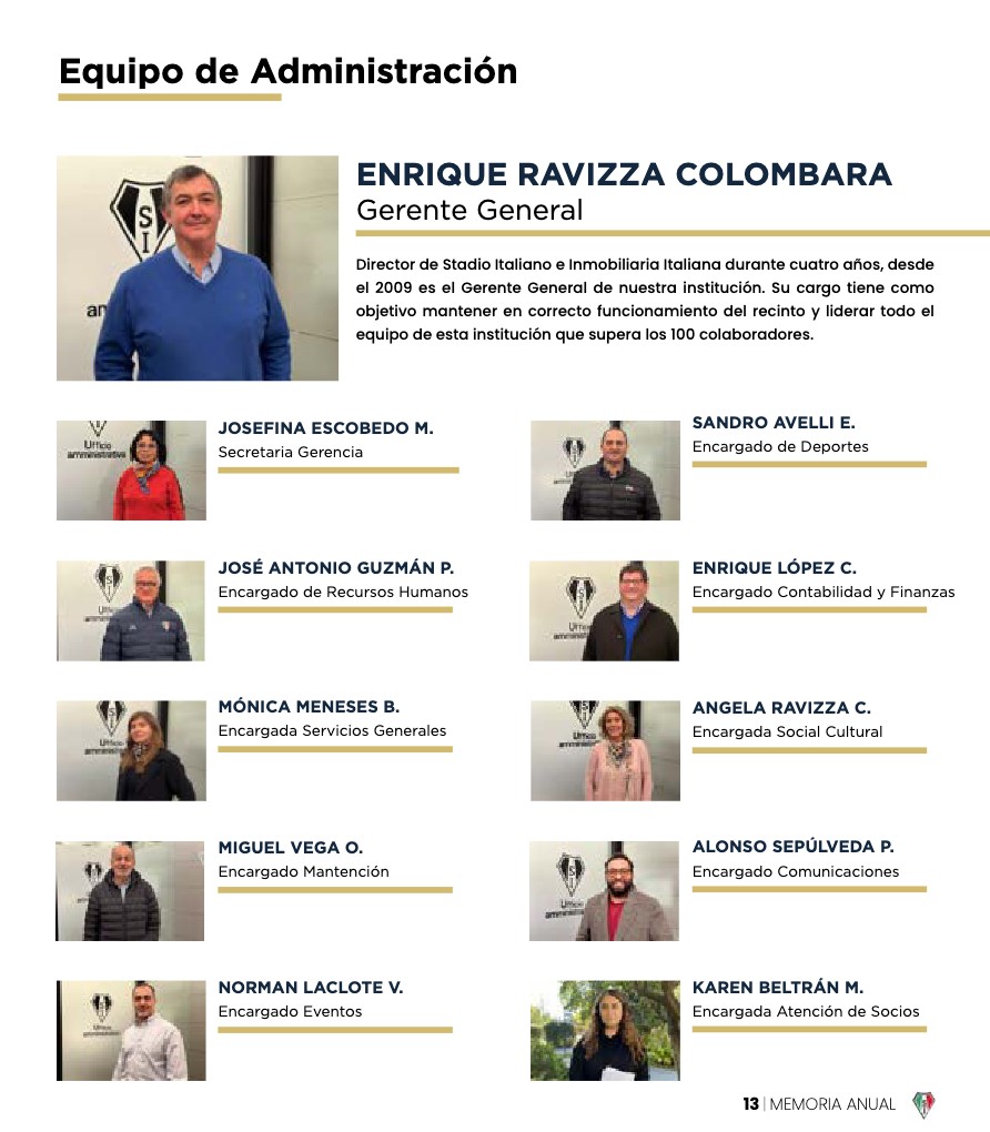 Memoria Anual 2023 — page 13
