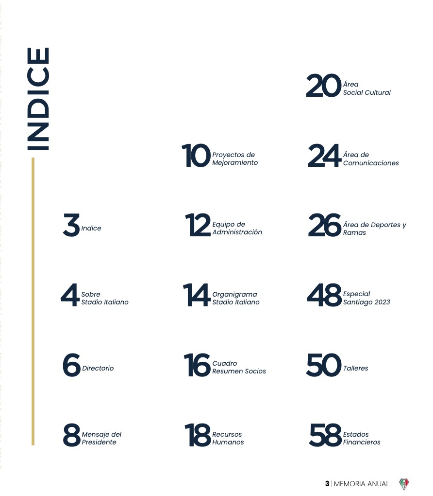 Memoria Anual 2023 — page 3
