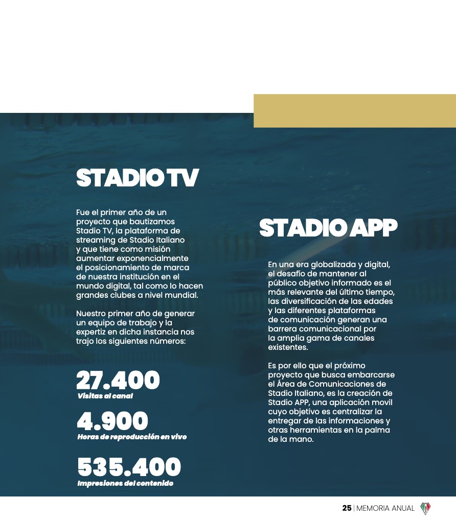 Memoria Anual 2023 — page 25