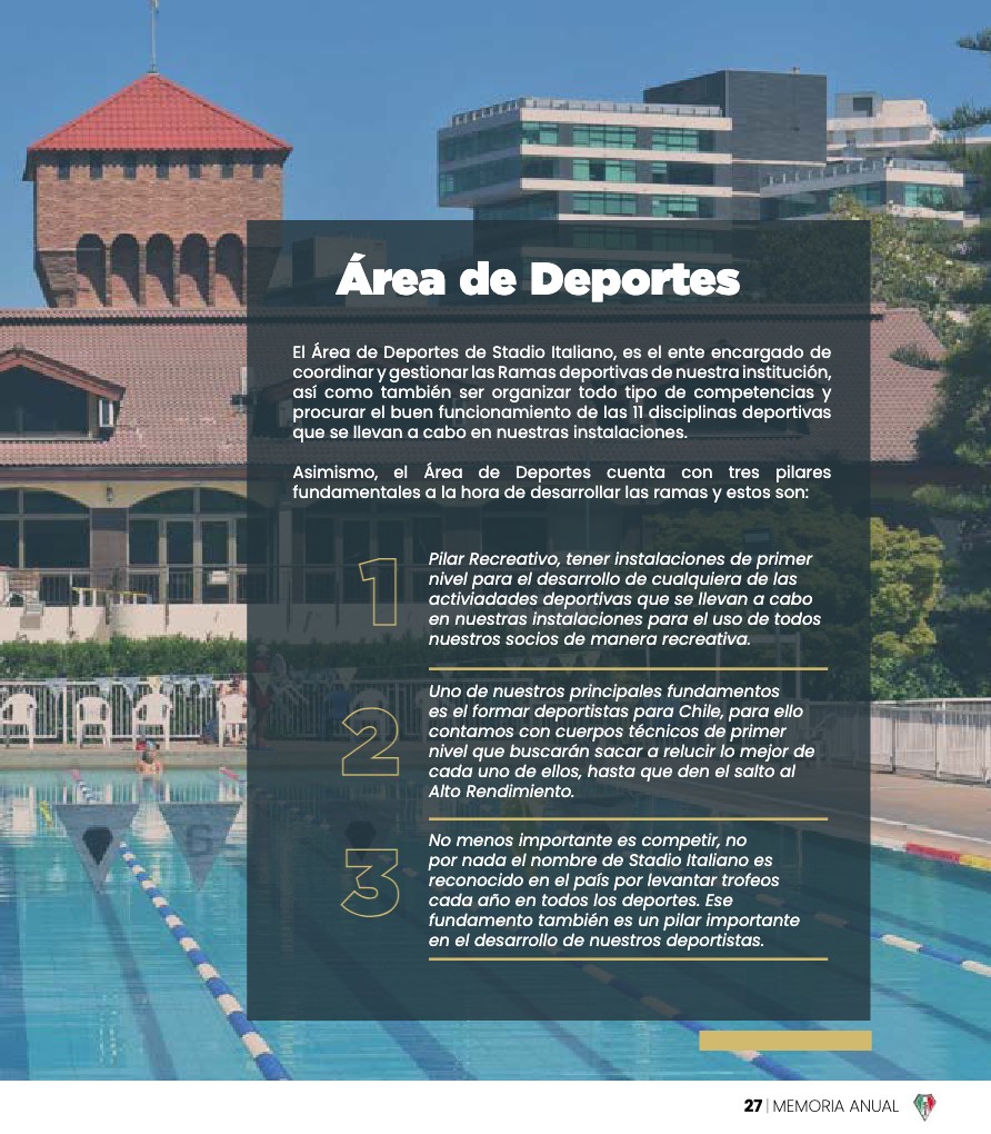 Memoria Anual 2023 — page 27