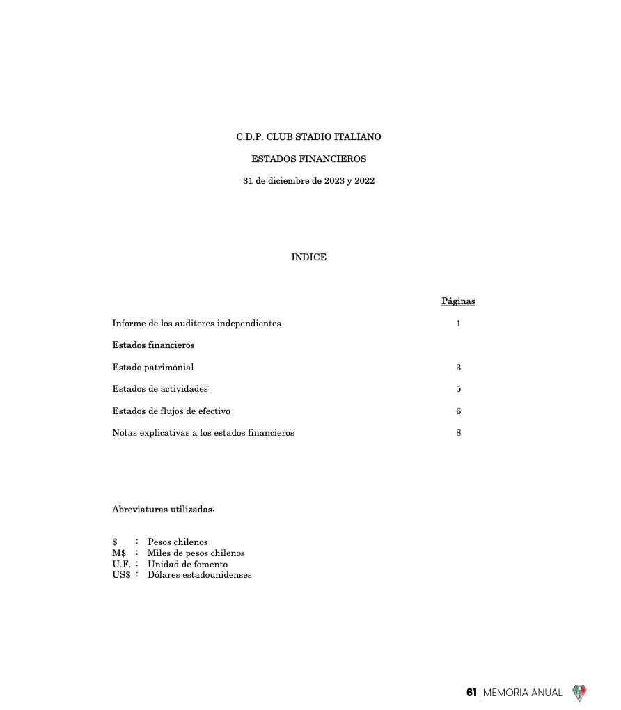 Memoria Anual 2023 — page 61