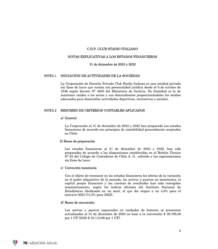 Memoria Anual 2023 — page 70
