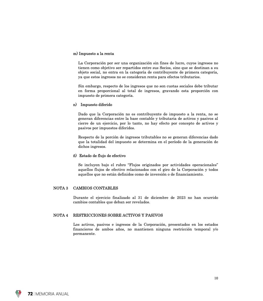 Memoria Anual 2023 — page 72
