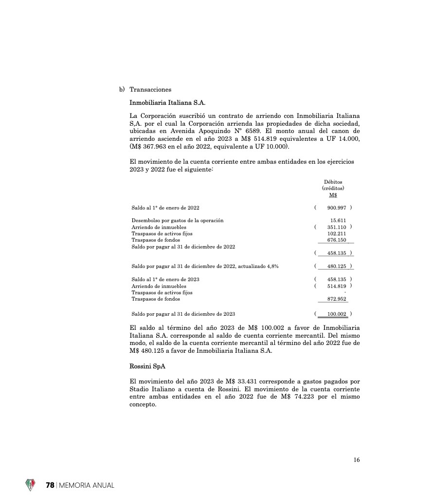 Memoria Anual 2023 — page 78