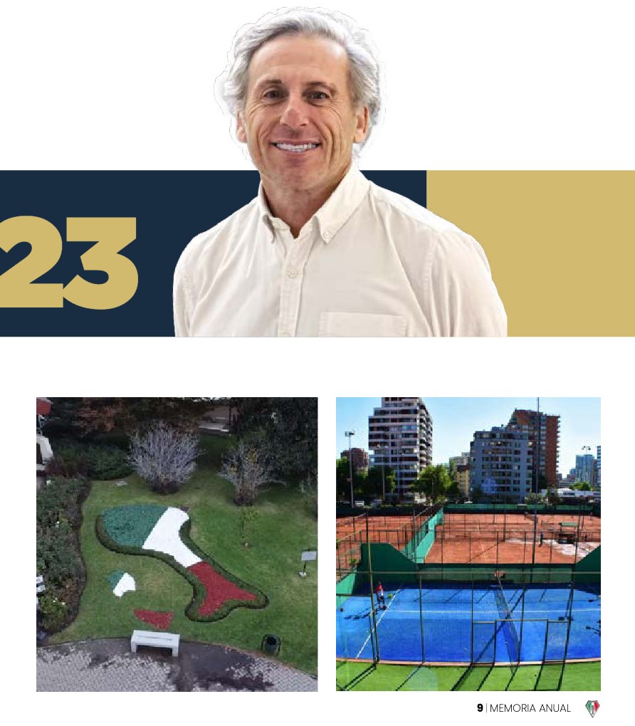 Memoria Anual 2023 — page 9