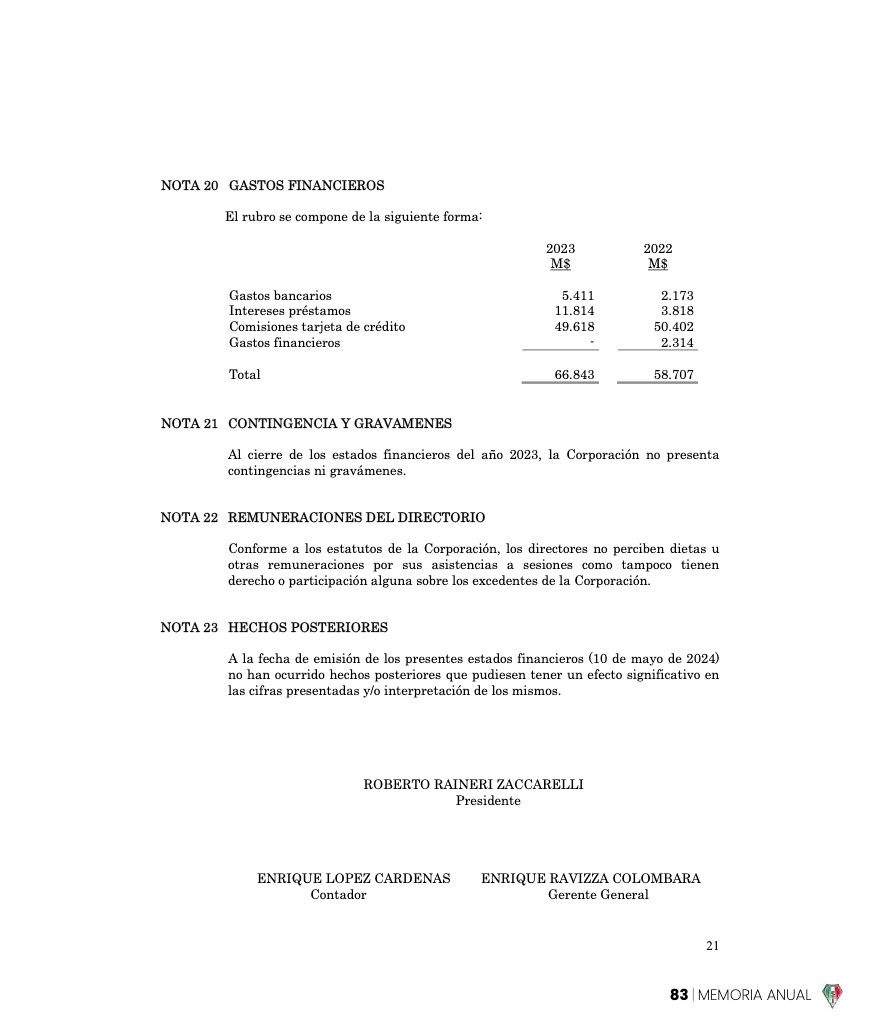 Memoria Anual 2023 — page 83