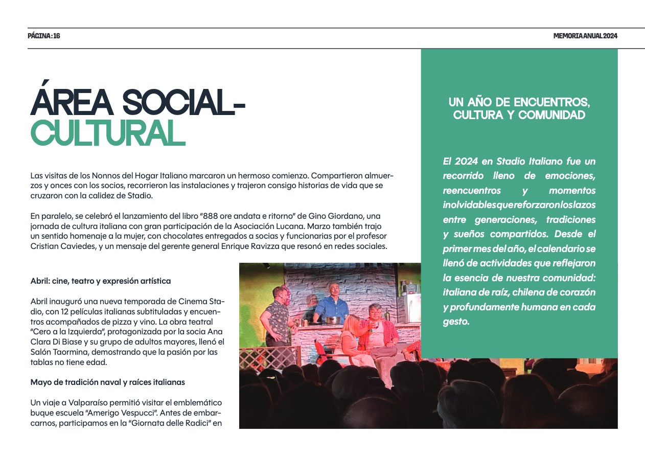 Memoria Anual 2024 — page 16