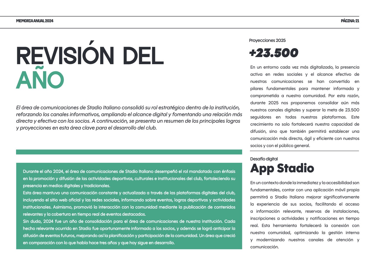 Memoria Anual 2024 — page 21