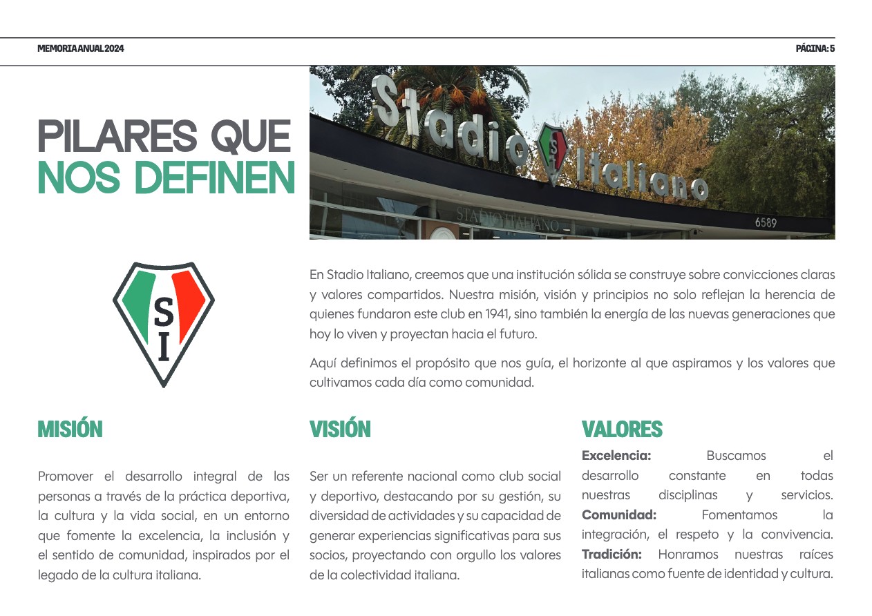 Memoria Anual 2024 — page 5