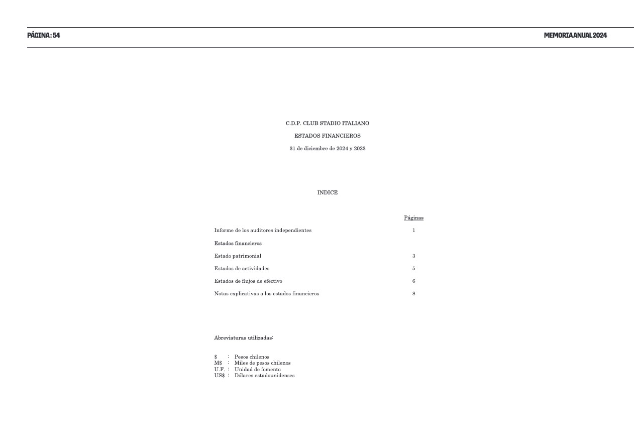 Memoria Anual 2024 — page 54