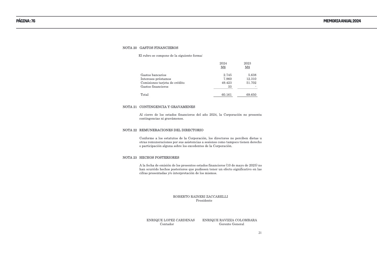Memoria Anual 2024 — page 76