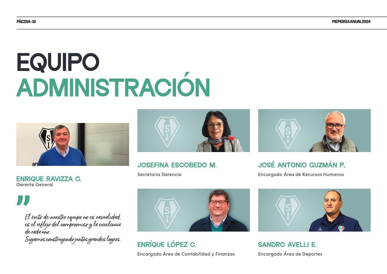 Memoria Anual 2024 — page 10