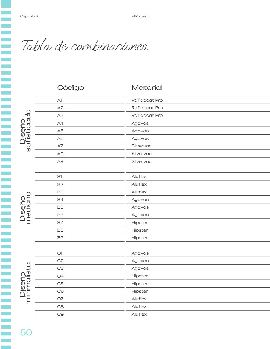 Cielo_Roto_Esp_1 — page 50