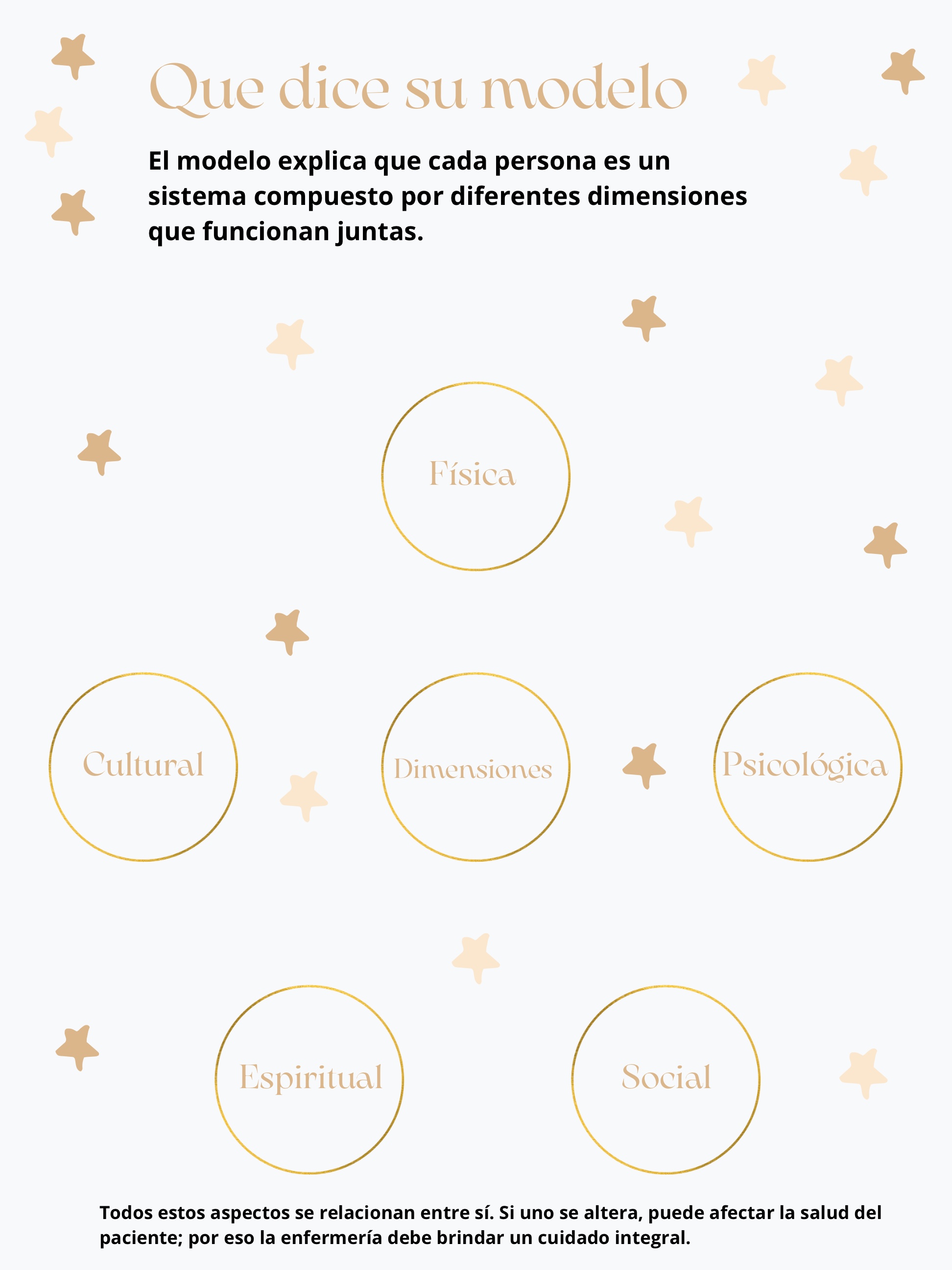 Revista — page 5