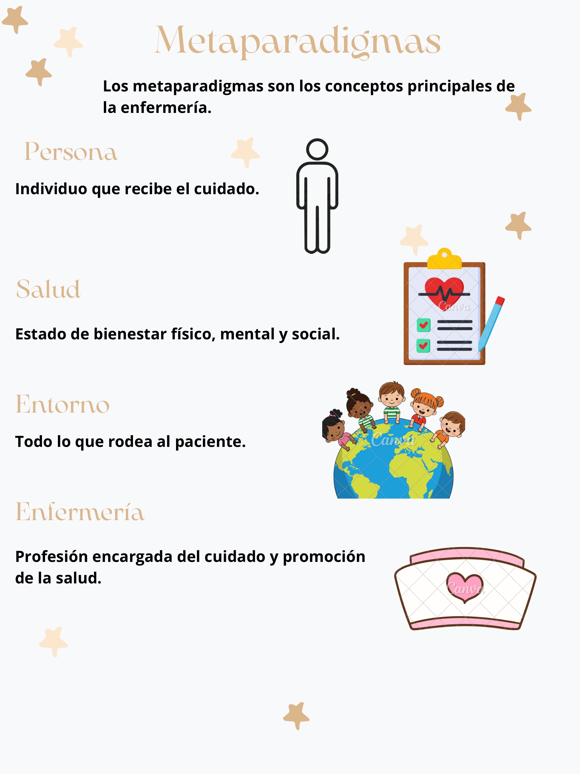 Revista — page 10