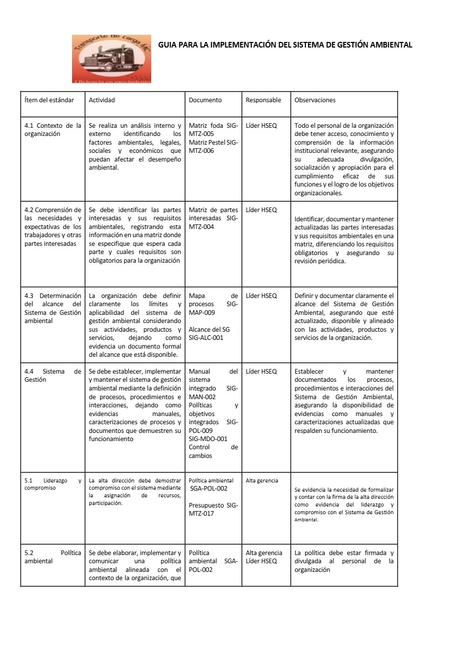 GUIA SGA G1 — page 12