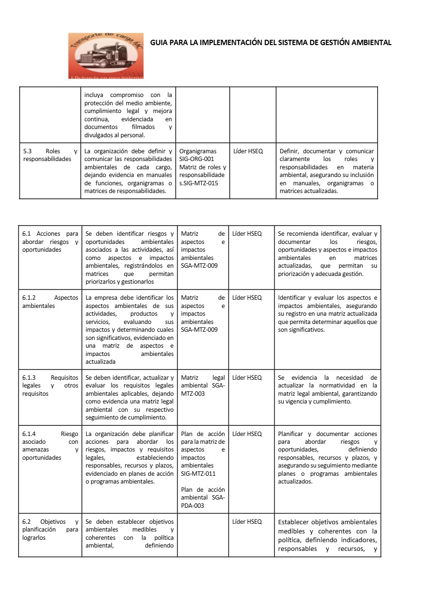 GUIA SGA G1 — page 13