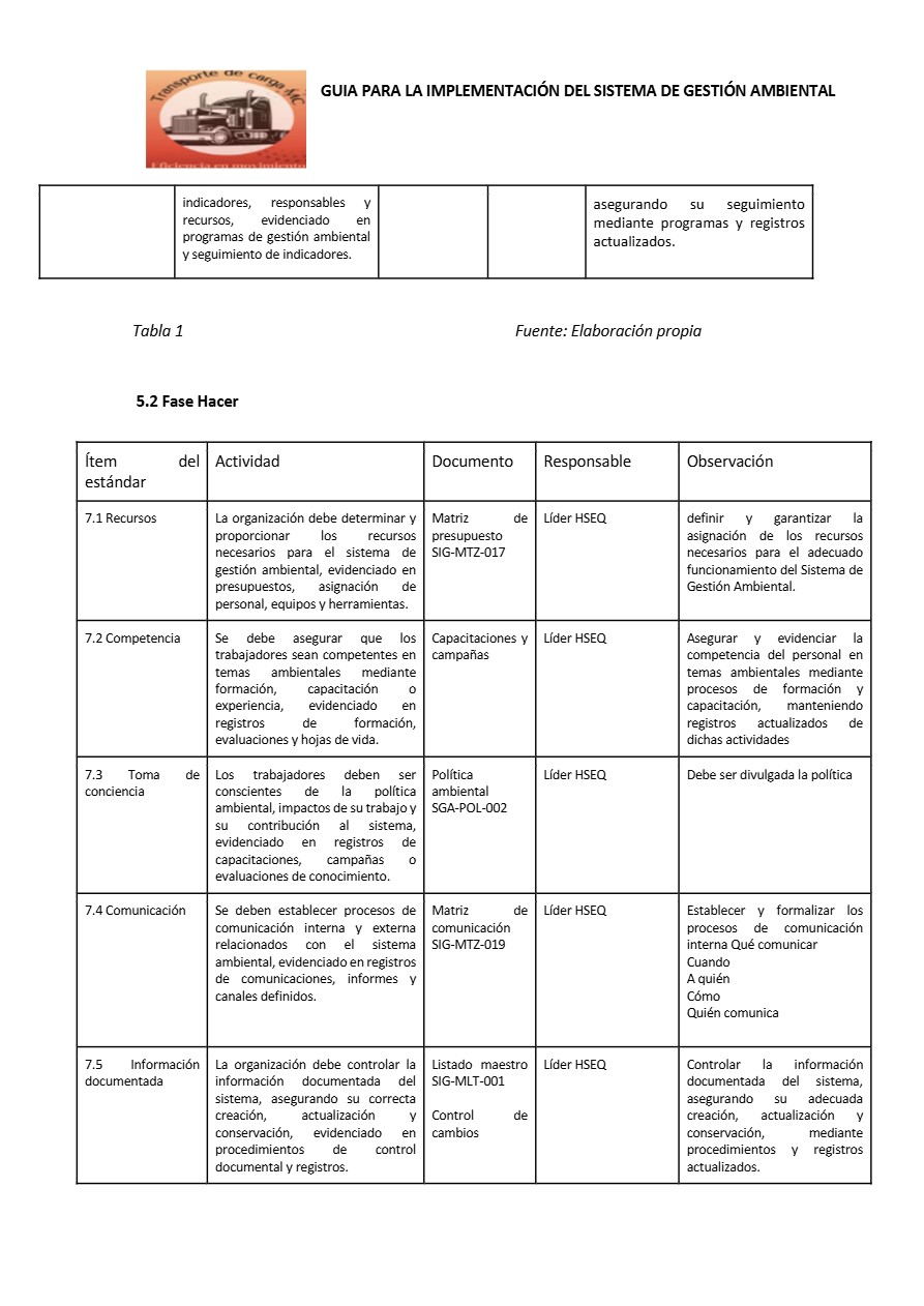 GUIA SGA G1 — page 14