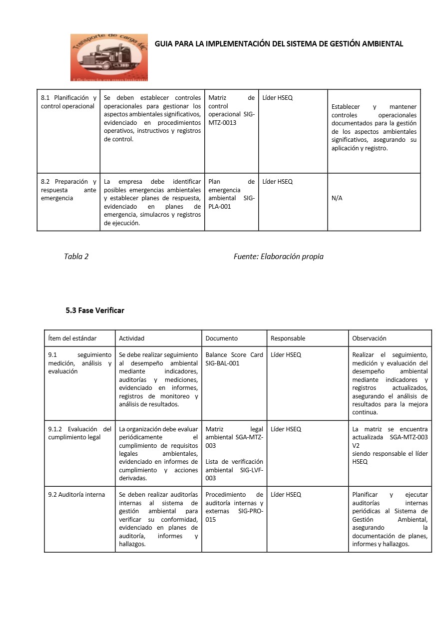 GUIA SGA G1 — page 15