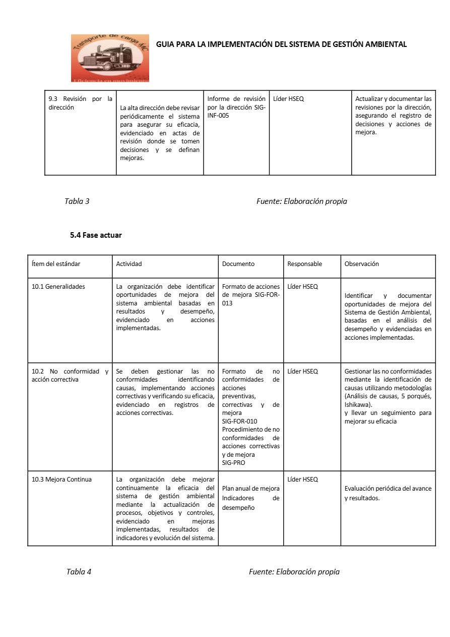 GUIA SGA G1 — page 16