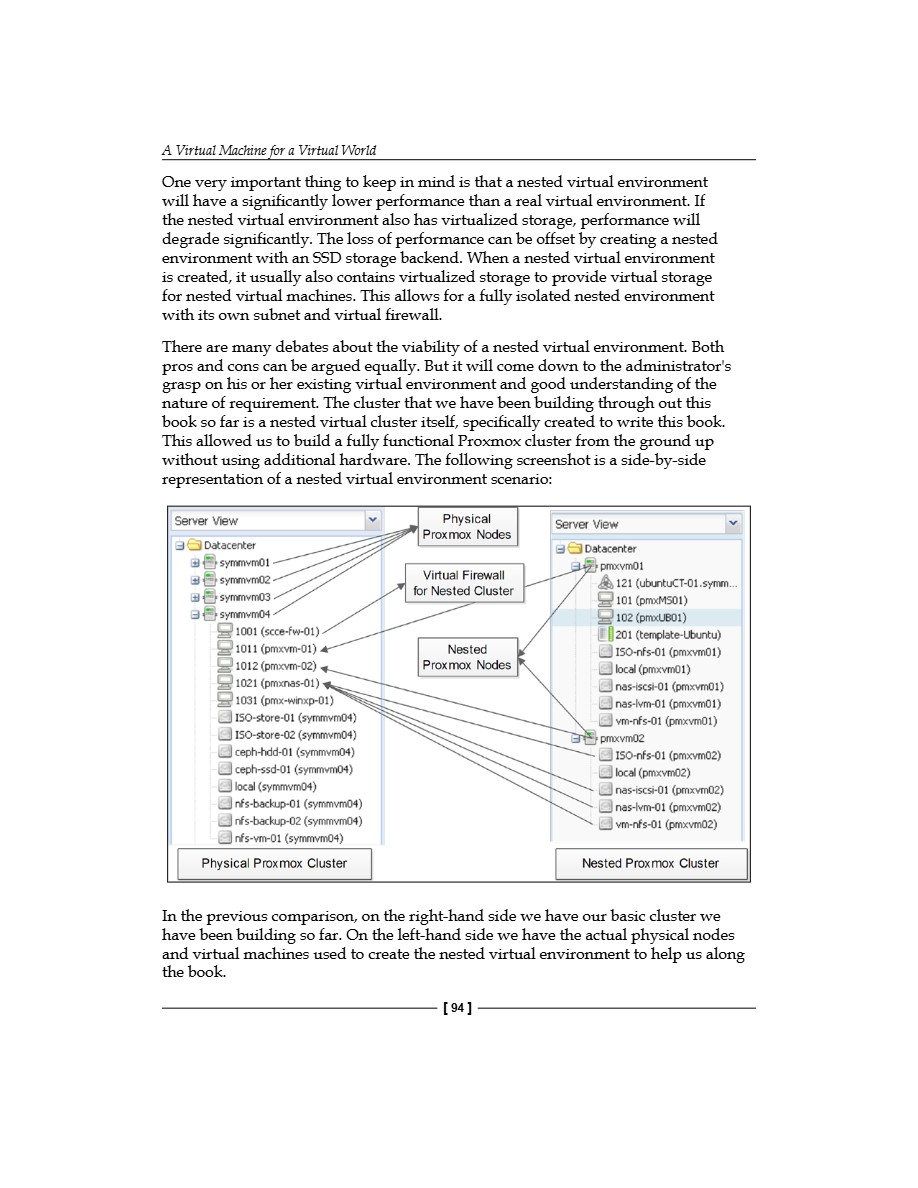 Mastering Proxmox VE — page 115