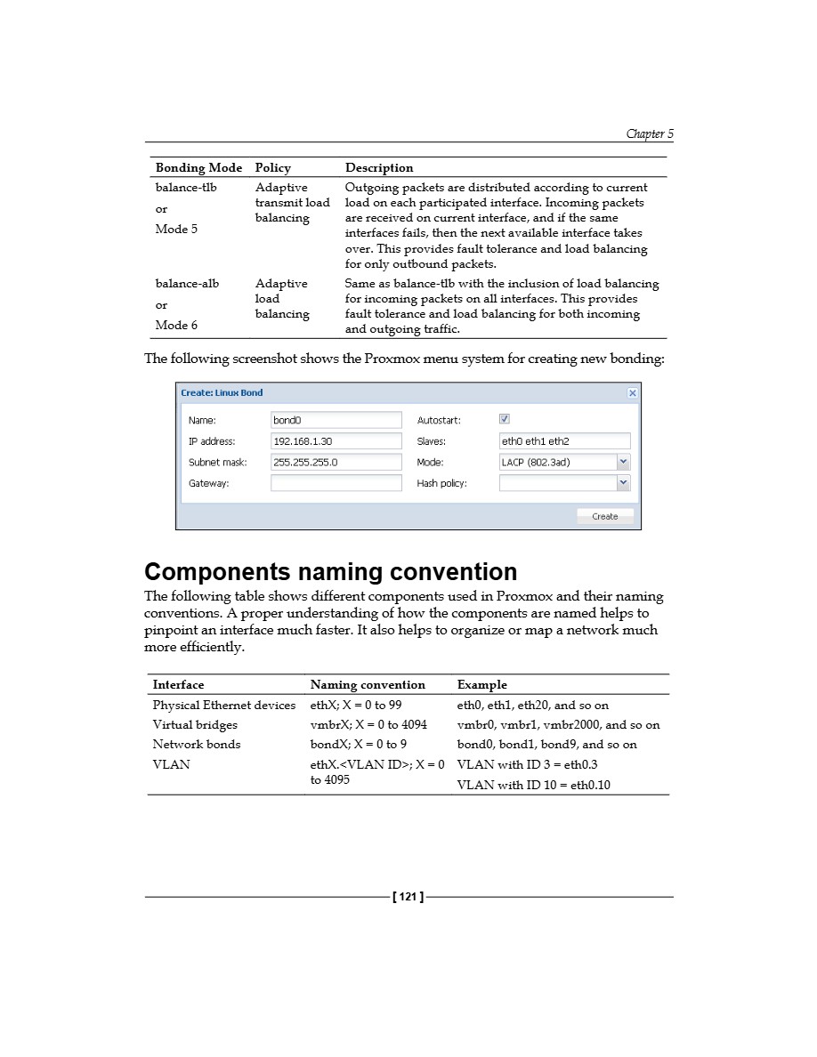 Mastering Proxmox VE — page 142