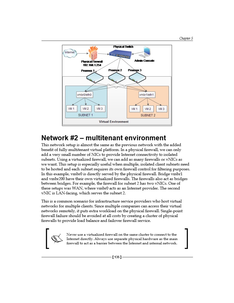 Mastering Proxmox VE — page 156